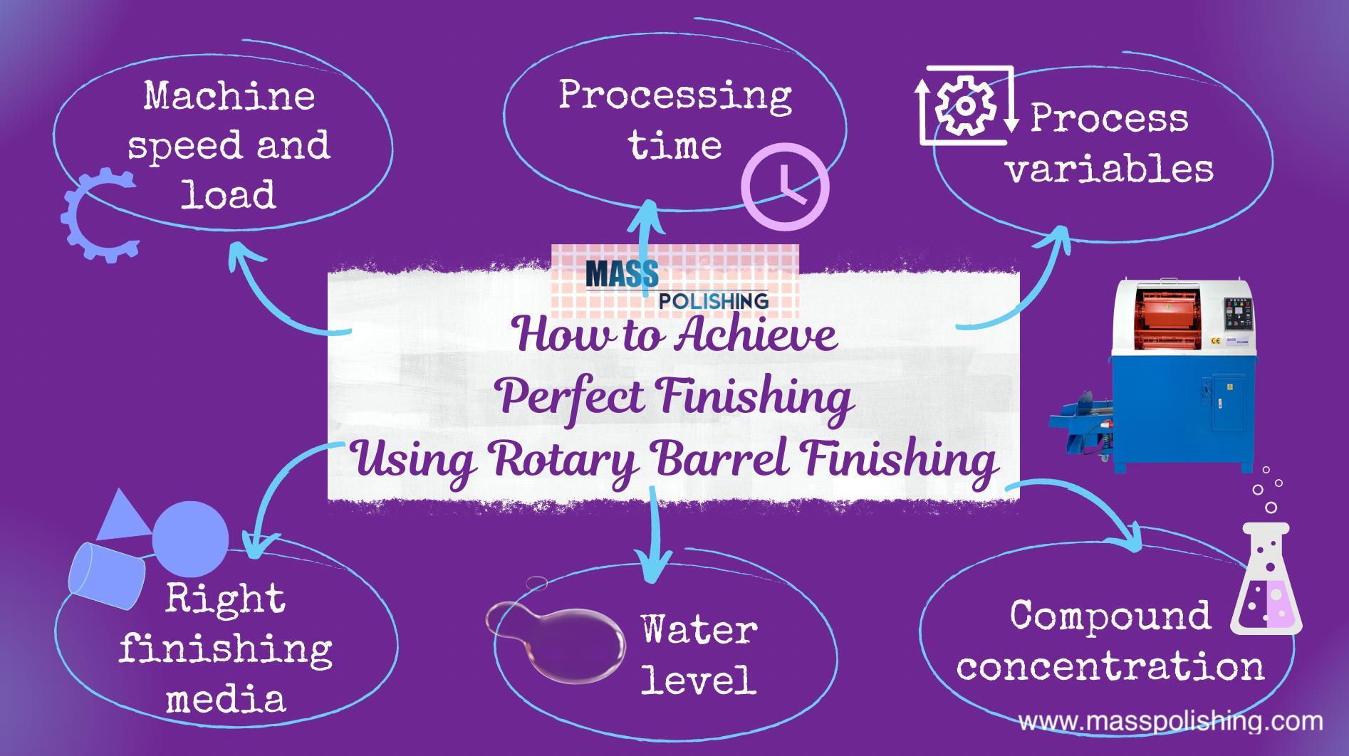 how to achieve perfect finishing using rotary barrel finishing